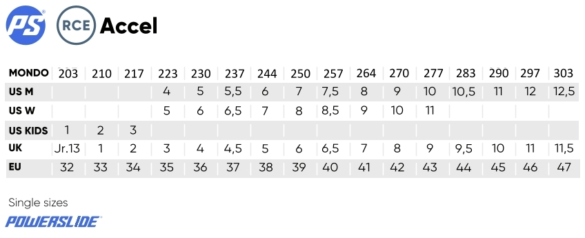 Powerslide Rulleskøyte Accel Race Black Barn