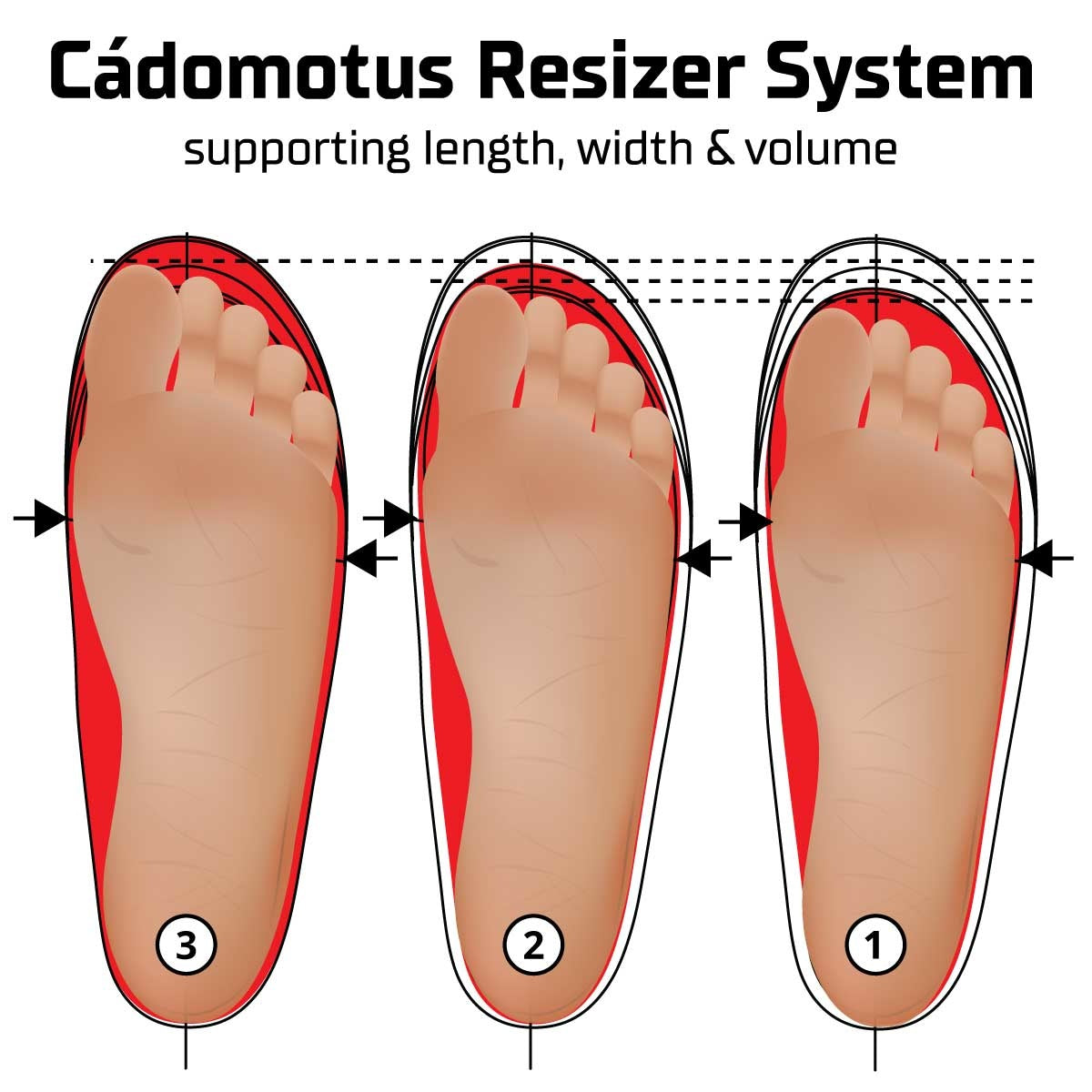 Cadomotus 3 in 1 Såler for Junior