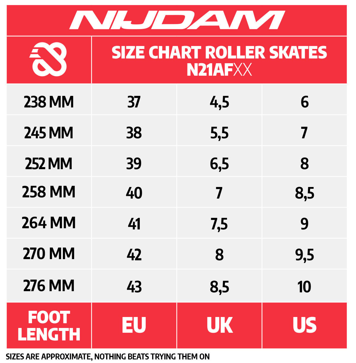 Ramblin´ Roller Retro Rulleskøyte