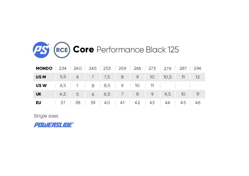 Powerslide Core Performance Black 3x125 Rulleskøyte med 2-punkts montering