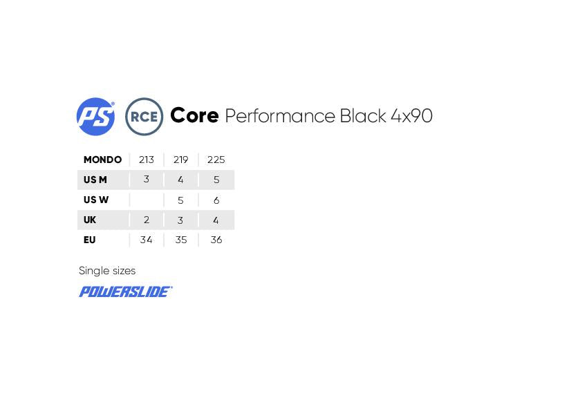 Powerslide Core Preformance Black 4x90 Rulleskøyte med 2-punkts montering
