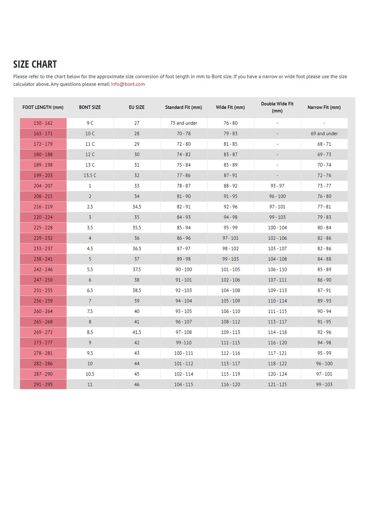 Bont Patriot Short-track Skøytestøvel