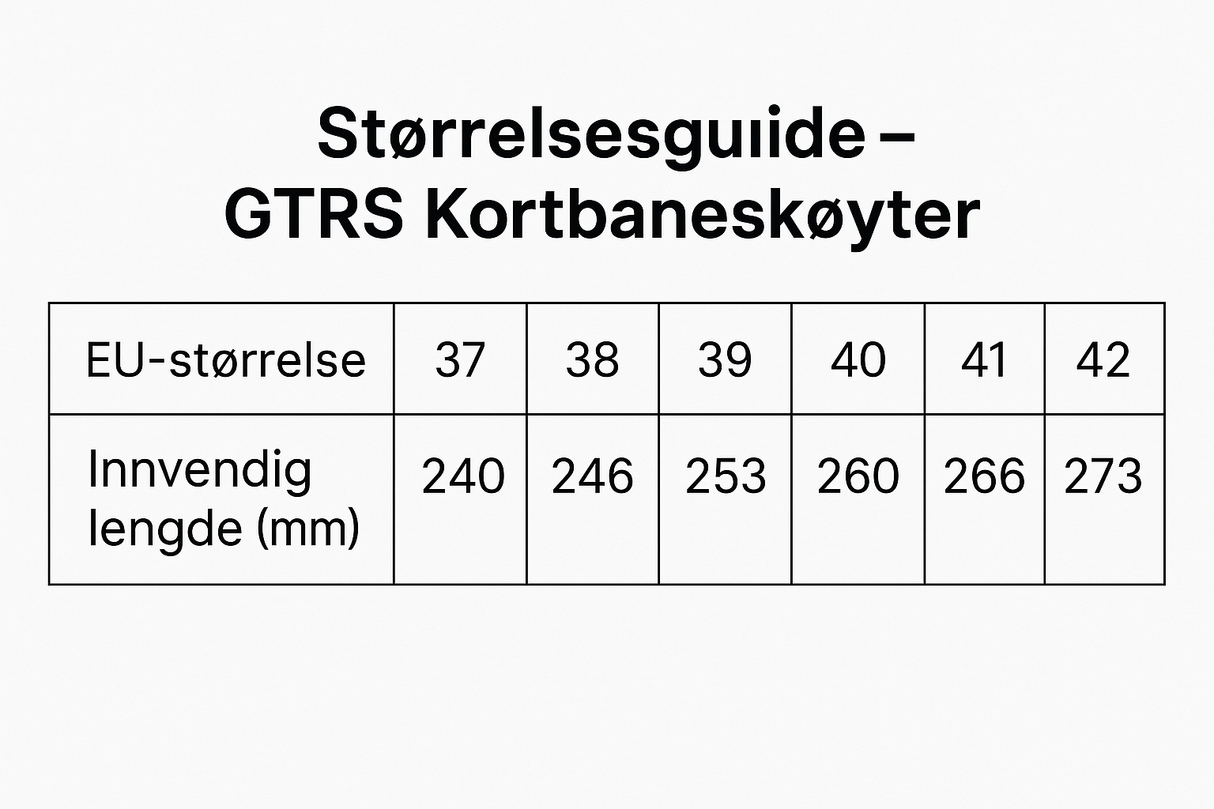 GTRS Short Track Kortbane skøyter